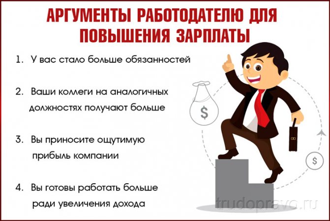 Как избавиться от чувства вины: методы избавления, как убрать постоянную тревогу