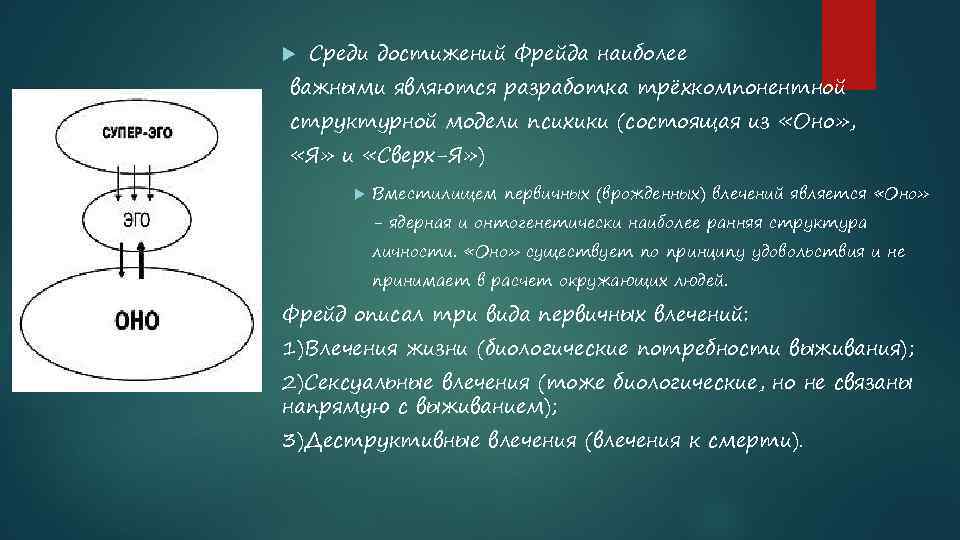 Эго по фрейду. Зигмунд Фрейд эго СУПЕРЭГО ИД. Теория личности по Фрейду ИД эго СУПЕРЭГО. Зигмунд Фрейд сверх я. Зигмунд Фрейд оно я сверх я.