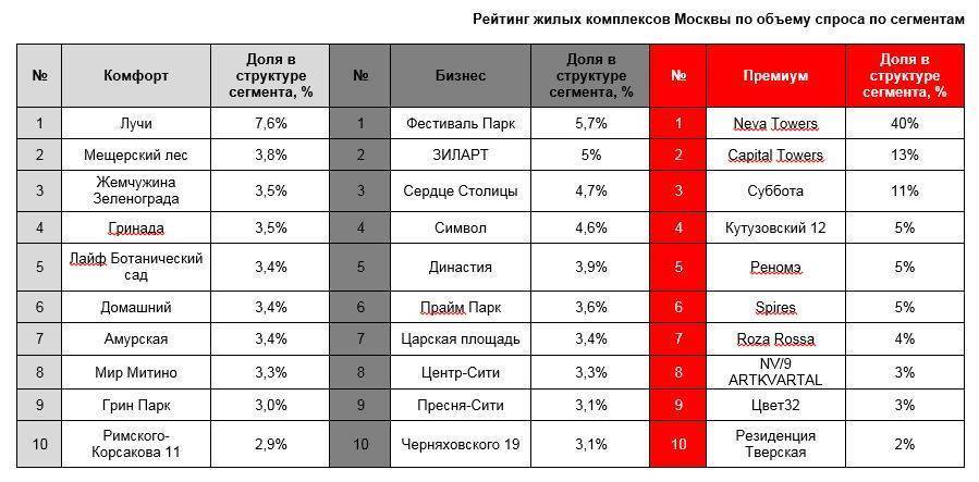 Признаки скрытой симпатии мужчины к женщине, коллега по работе проявляет знаки внимания