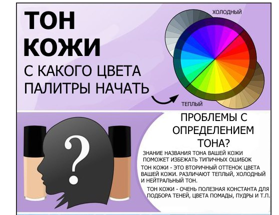 Что лучше при морщинах пудра или тональный -