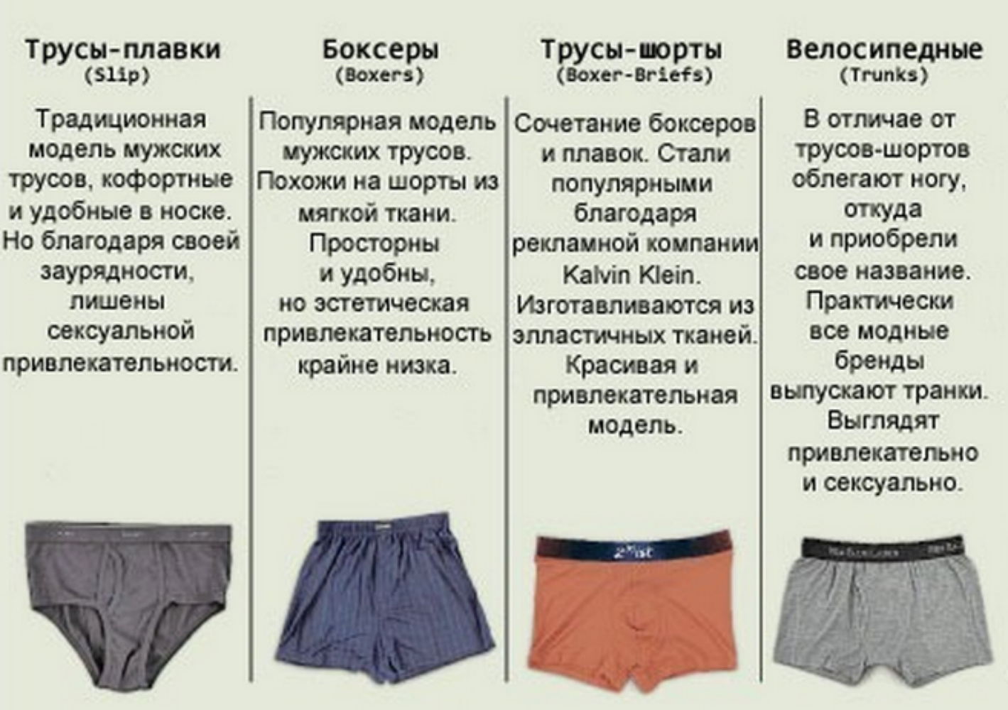 7 причин, почему красивое нижнее белье полезно для ментального здоровья