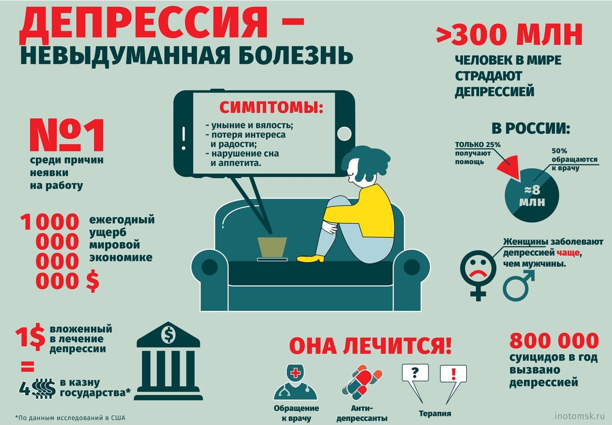 Больше не жертва – как перестать быть удобным человеком для абьюзера? общая схема. |