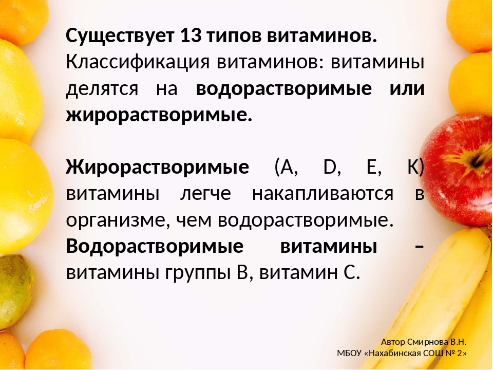 Витамины и их значение в питании человека технология 5 класс презентация