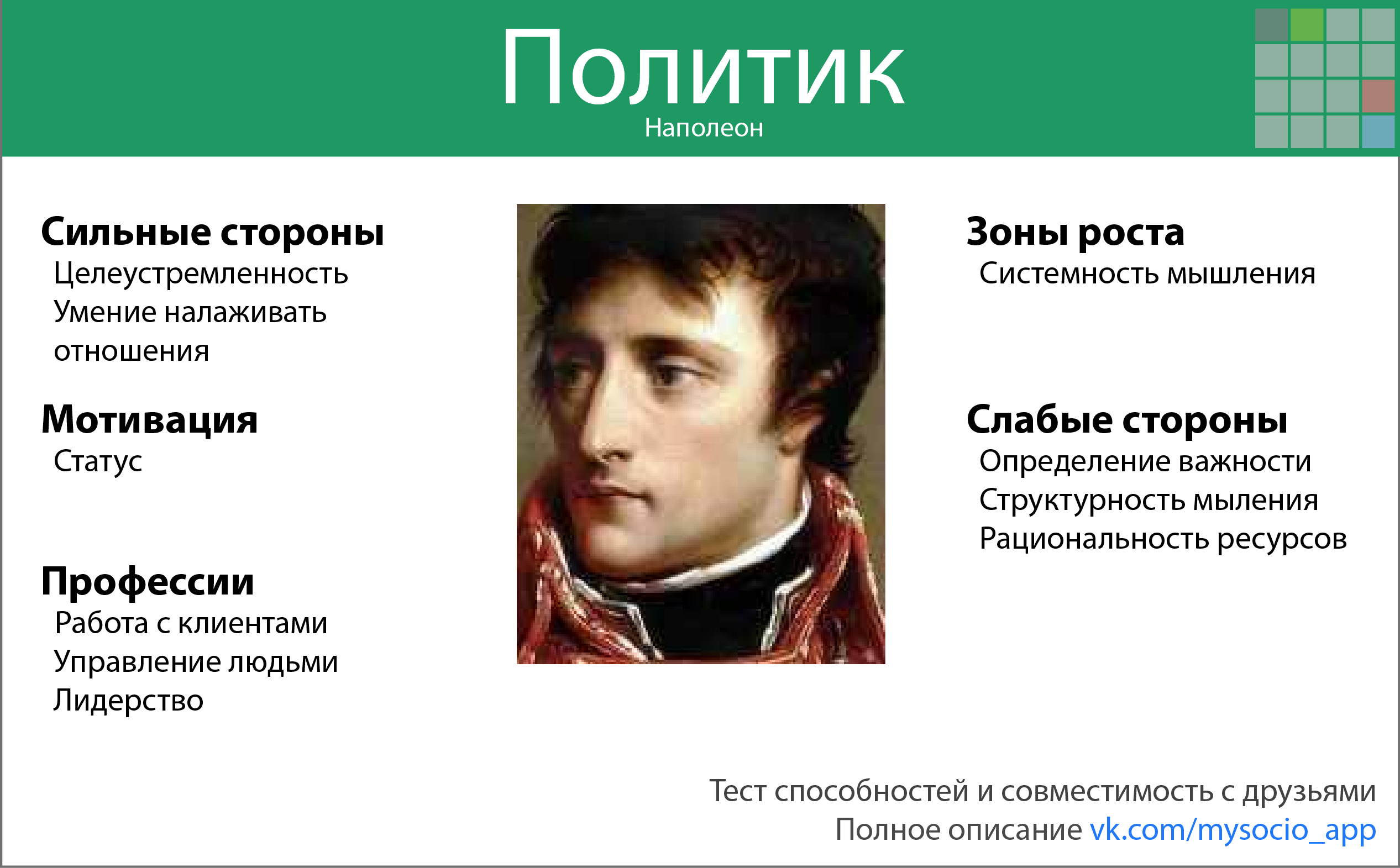 Тест портрет личности. Наполеон социотип портреты. Наполеон Тип личности. Наполеон социотип. Тип Наполеон соционика.