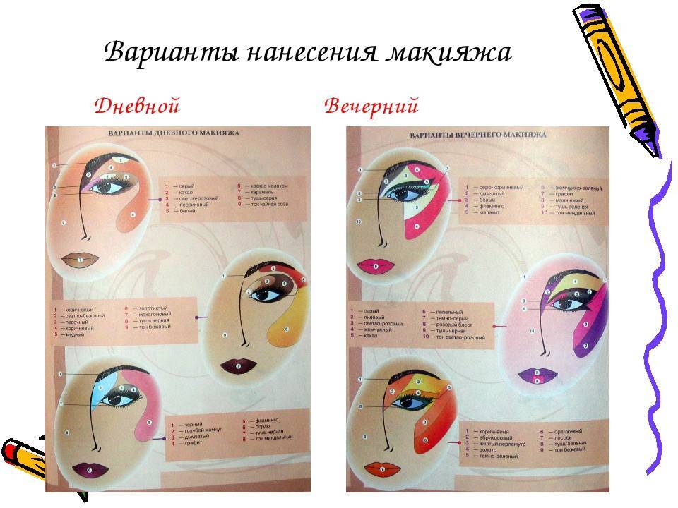 Как сделать кожу лица бледной. как сделать бледным лицо в домашних условиях
