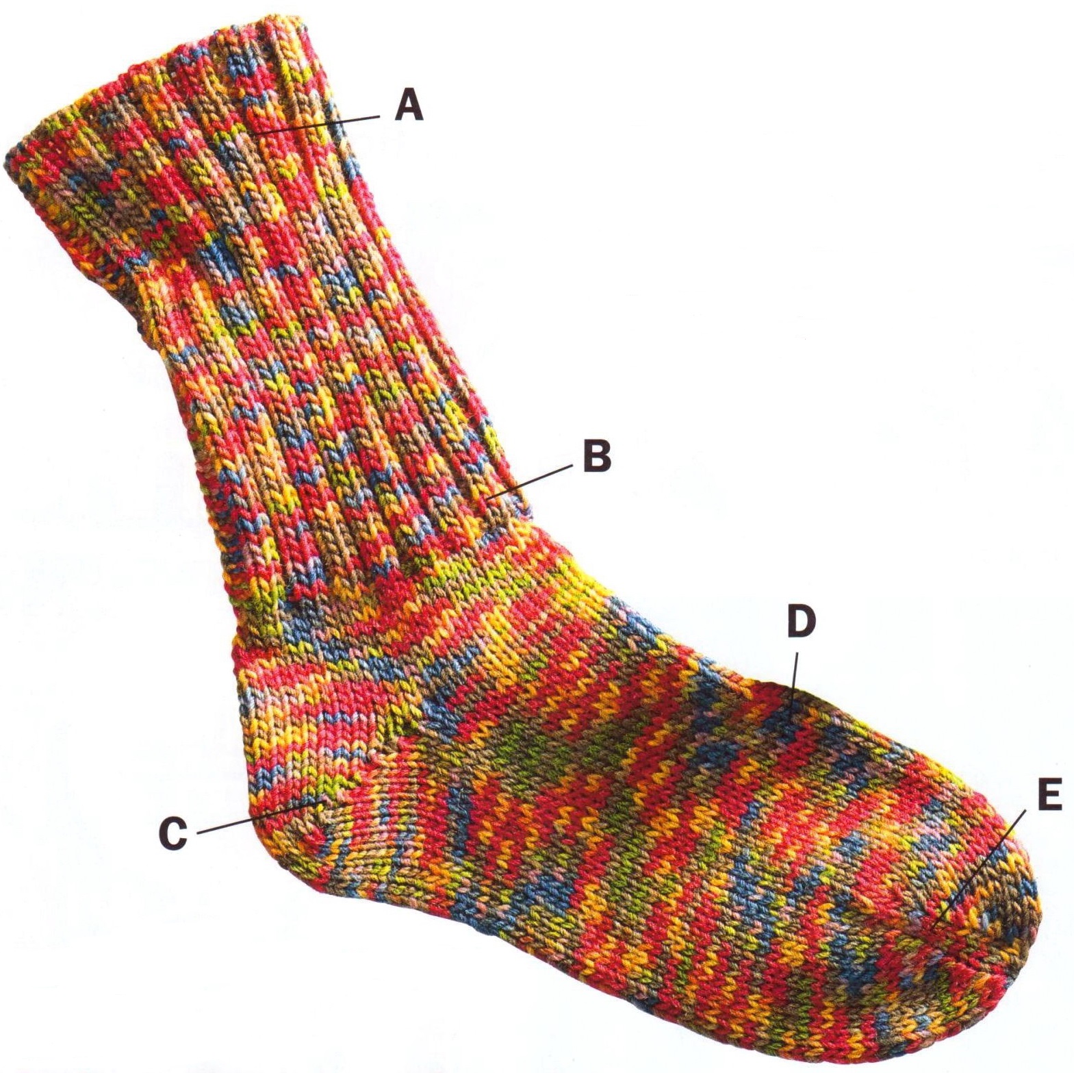 Вязание пятки носка спицами Бумеранг