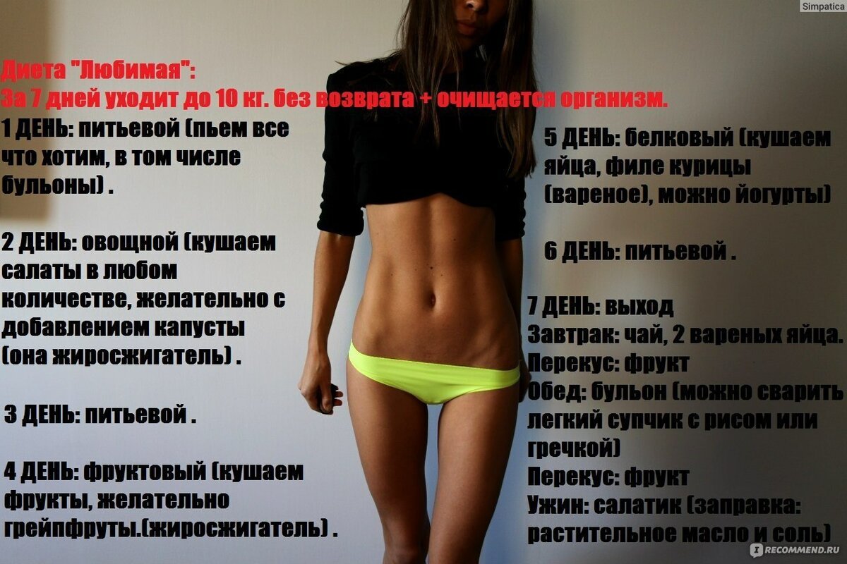 Топ-6 быстрых диет на 3 дня - минус 5 кг в домашних условиях | poudre.ru
