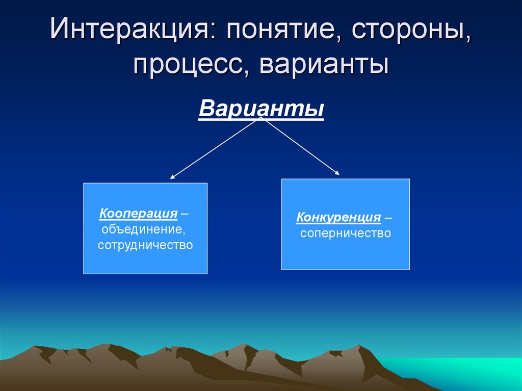 Процесс вариантов. Понятие интеракция. Сущность интеракции. Понятие общения коммуникация интеракция. Интеракция это в психологии общения.