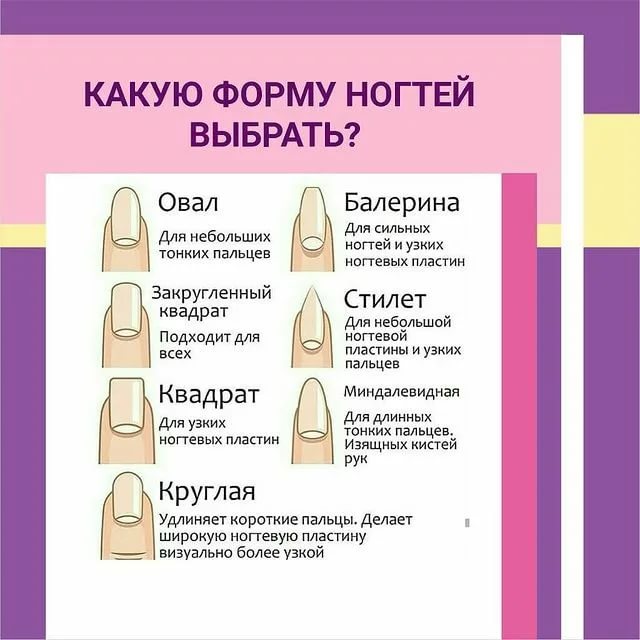 Определить форму ногтей по фото