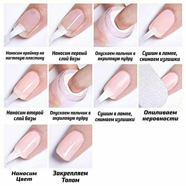Как правильно подготовить ногти к нанесению гель-лака