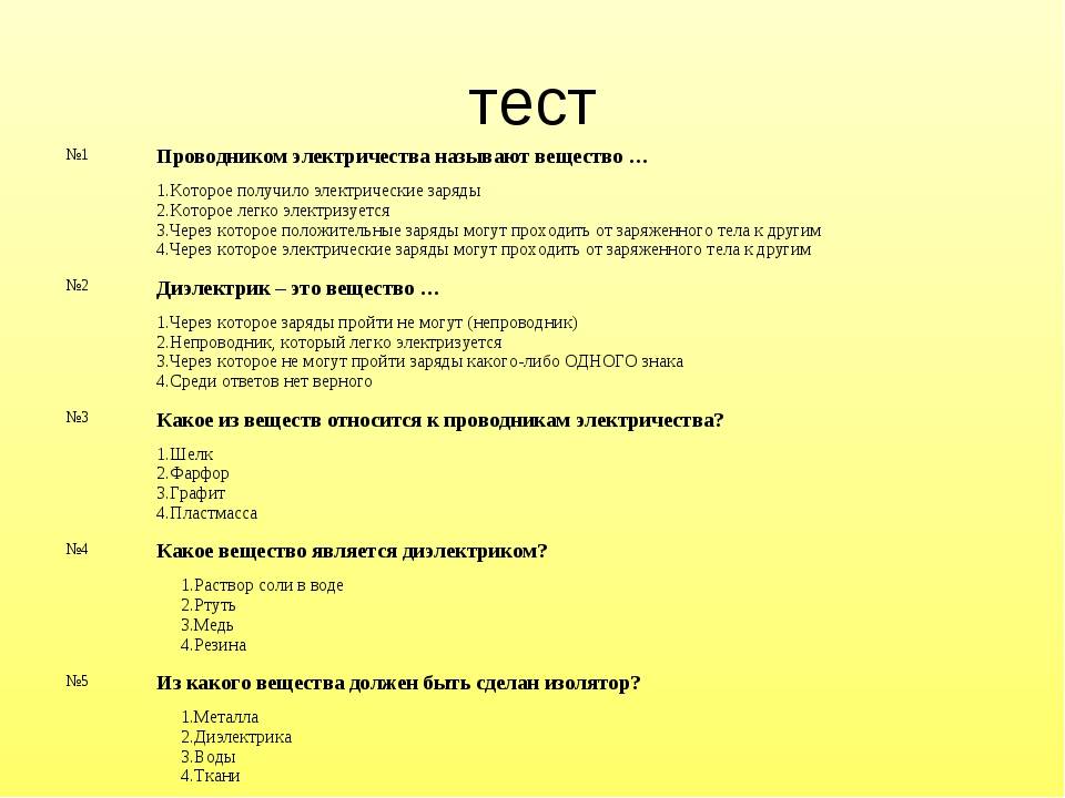 Тест по теме строки