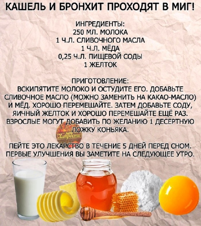 5 полезных свойств лимона с мёдом и рецепт приготовления