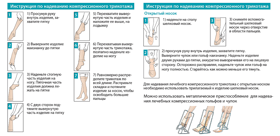 Как правильно носить чулки, современные разновидности изделий