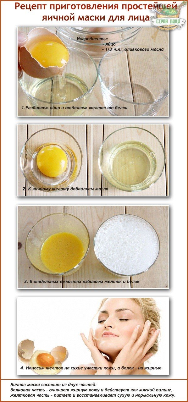 Маска для лица из яичного белка от морщин в домашних условиях рецепт с фото