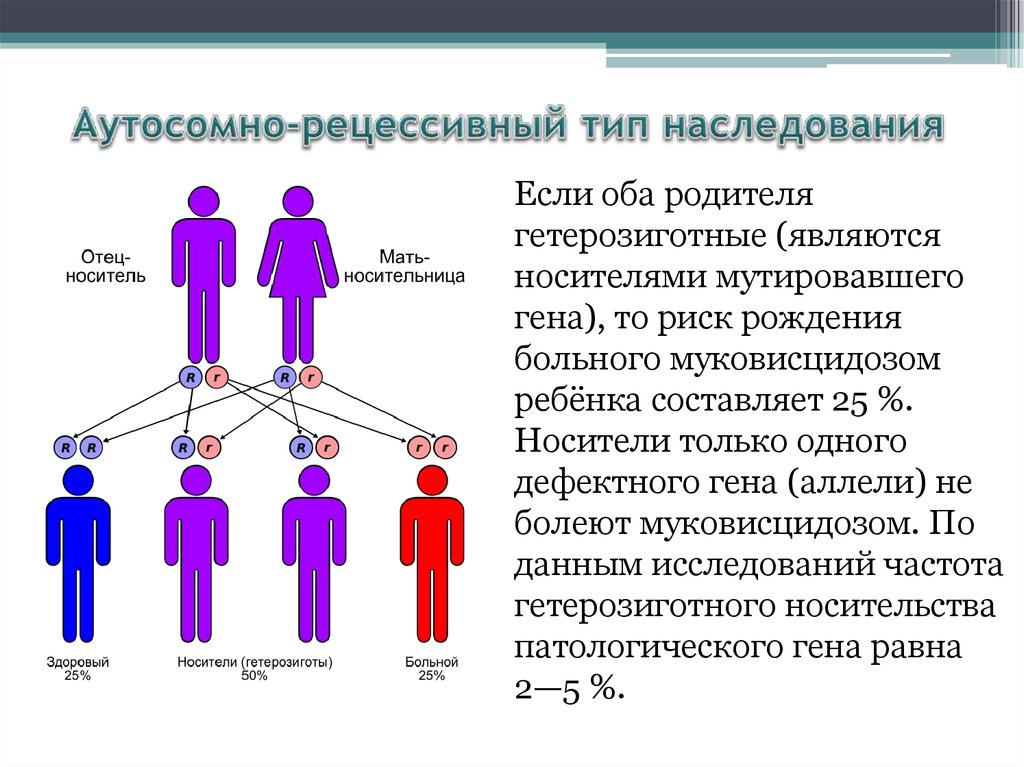 Девочку и мальчика в семье родители любят по-разному Этому явлению есть исторические и психологические объяснения Почему же сыновей больше любят мамы, а дочек – папы