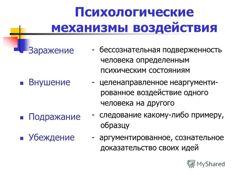 Воспитательный метод воздействие которого основывается на подражании образцам поведения это