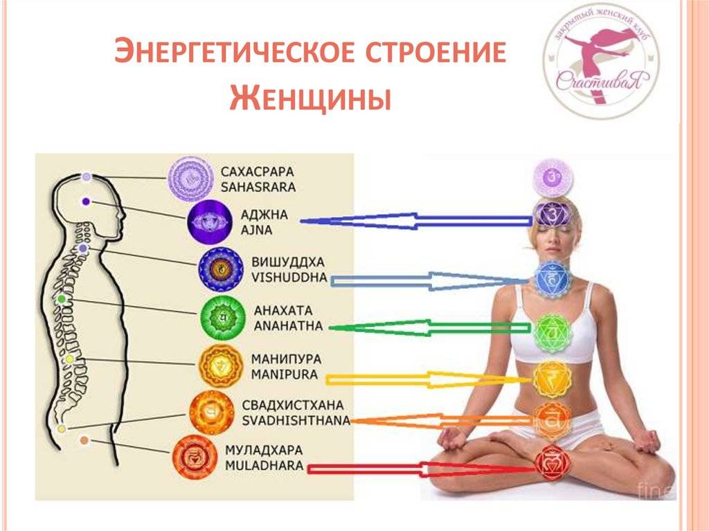 Как разлюбить человека, который тебя не любит, не страдать и отпустить? | mma-spb.ru