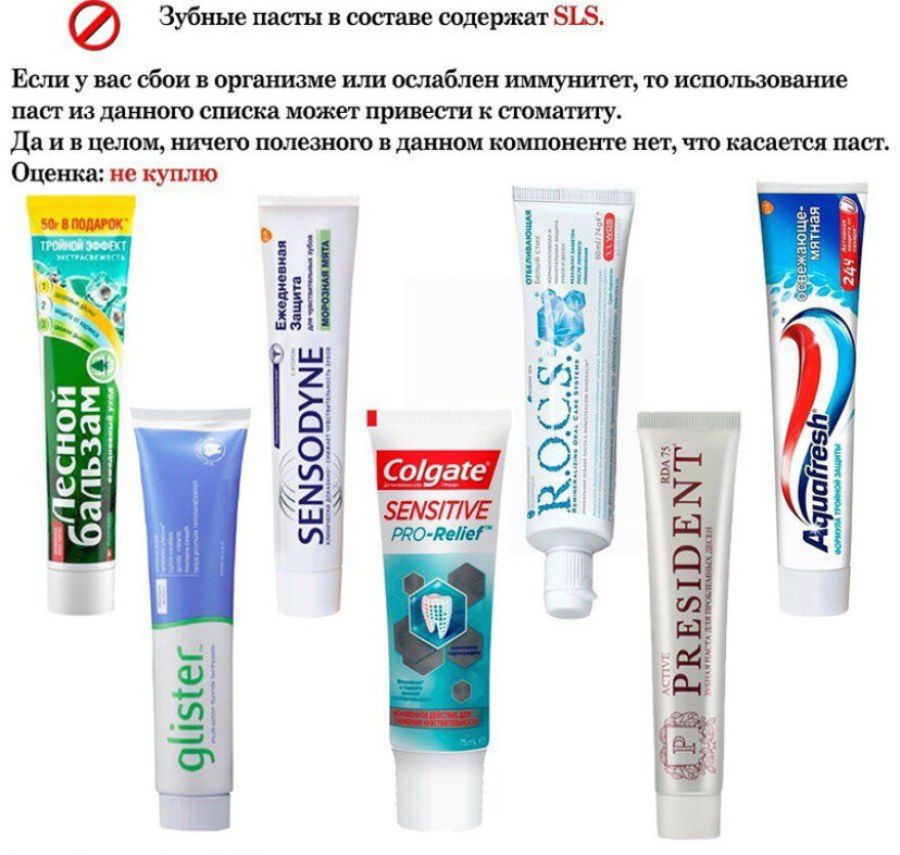 Зубные пасты из масс-маркета: какими можно пользоваться? • imorganic