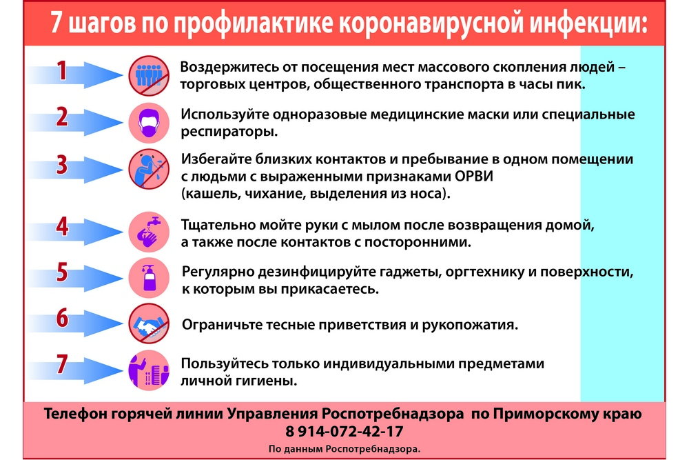 Онихолизис