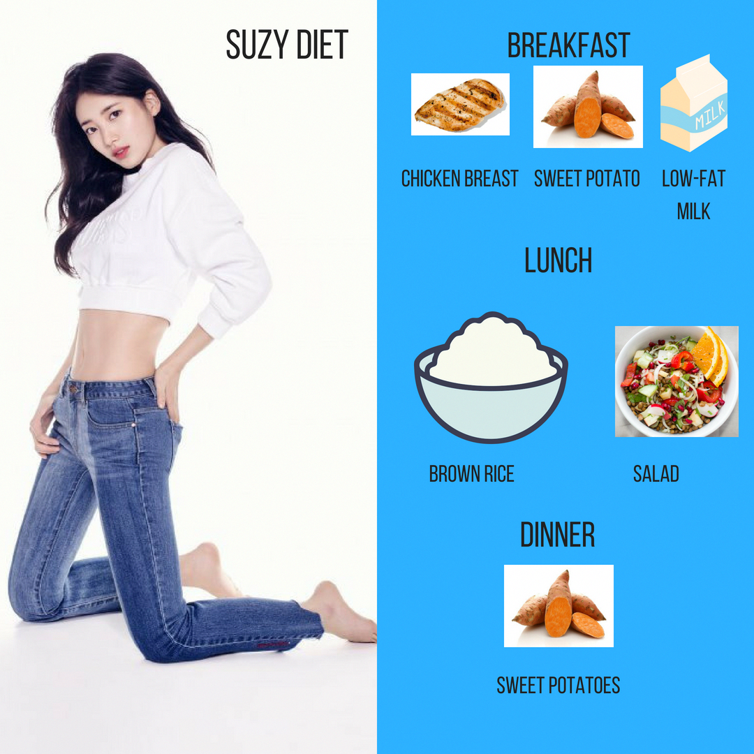 Корейские женские диеты айдолов для похудения с тонкостями меню