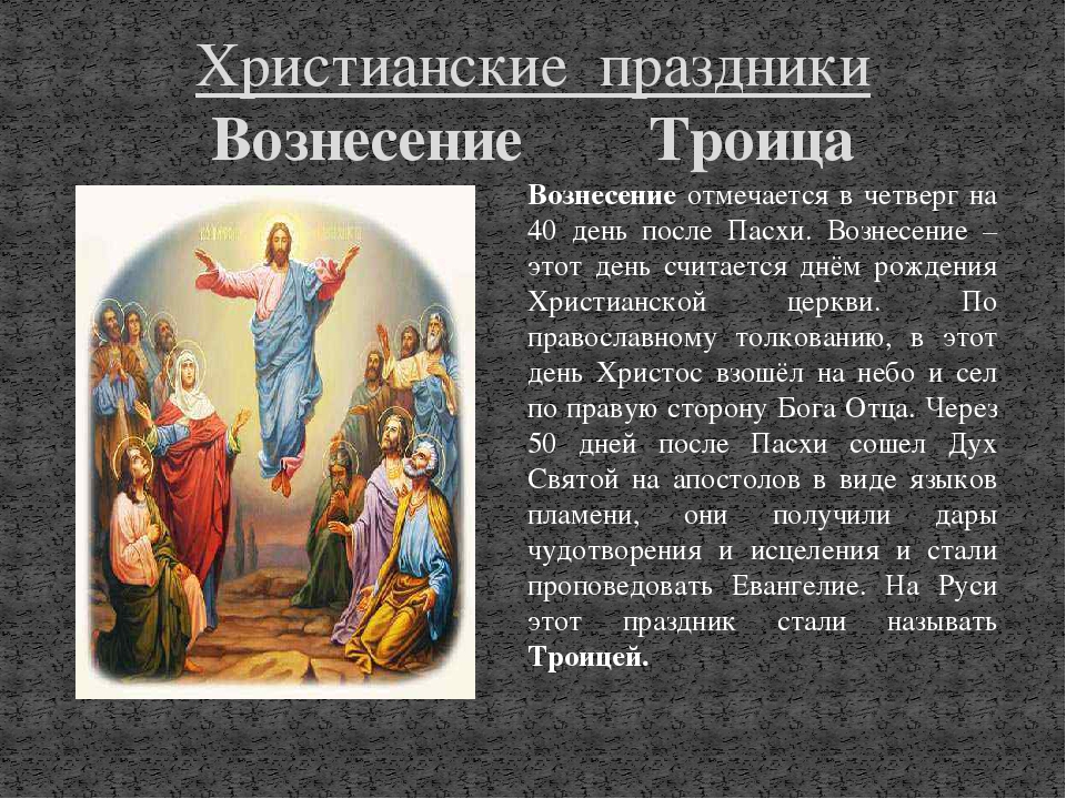 10 апреля православный праздник. Религиозные христианские праздники. Презентация на тему христианские праздники. Сообщение о православном празднике.