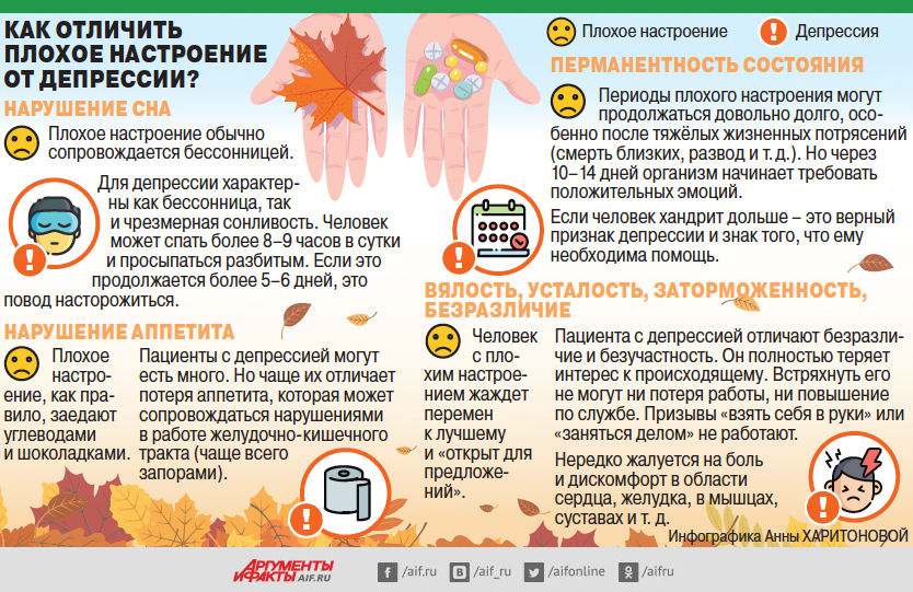 Эмоциональная зависимость от человека - что это и как избавиться?