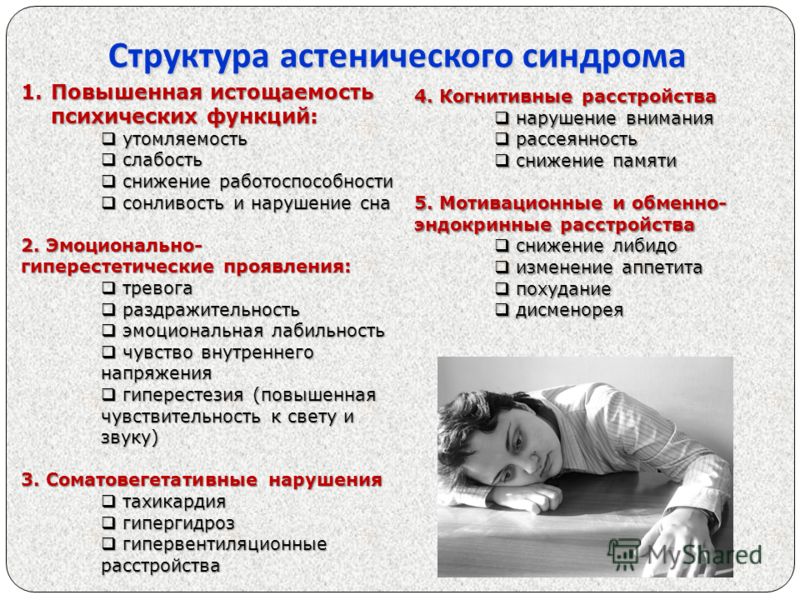 Вьетнамская война — причины, ход и последствия