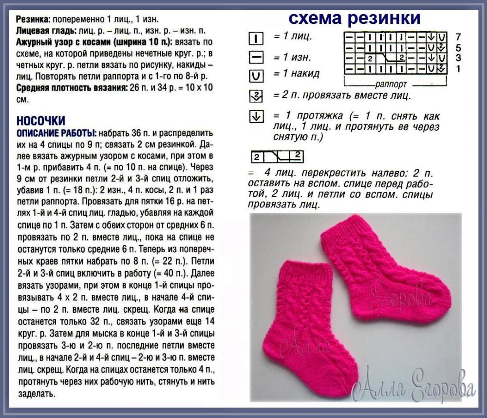 Детские носки спицами схемы и описание простые и красивые