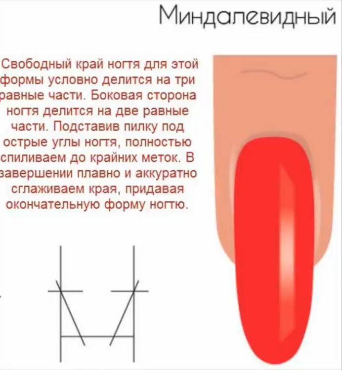 Как правильно придать форму ногтям в домашних условиях фото пошагово для начинающих