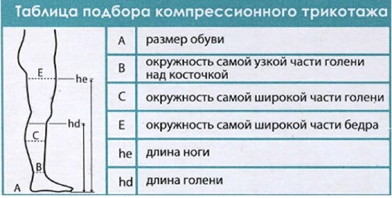 Бесшовные колготки