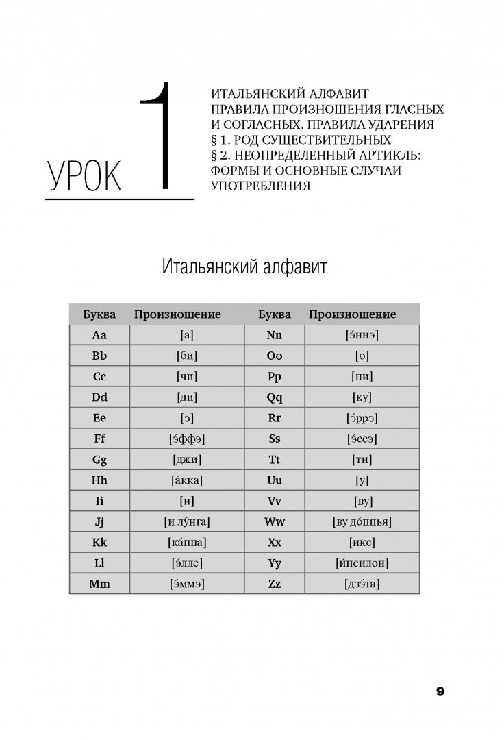 Как отличить итальянские товары от подделки
