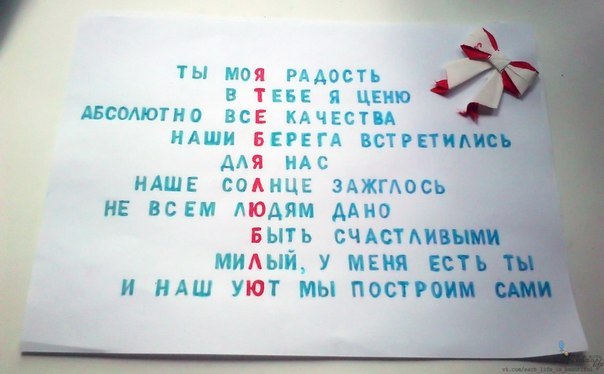 Как ответить, что ответить на сообщение, комментарий?