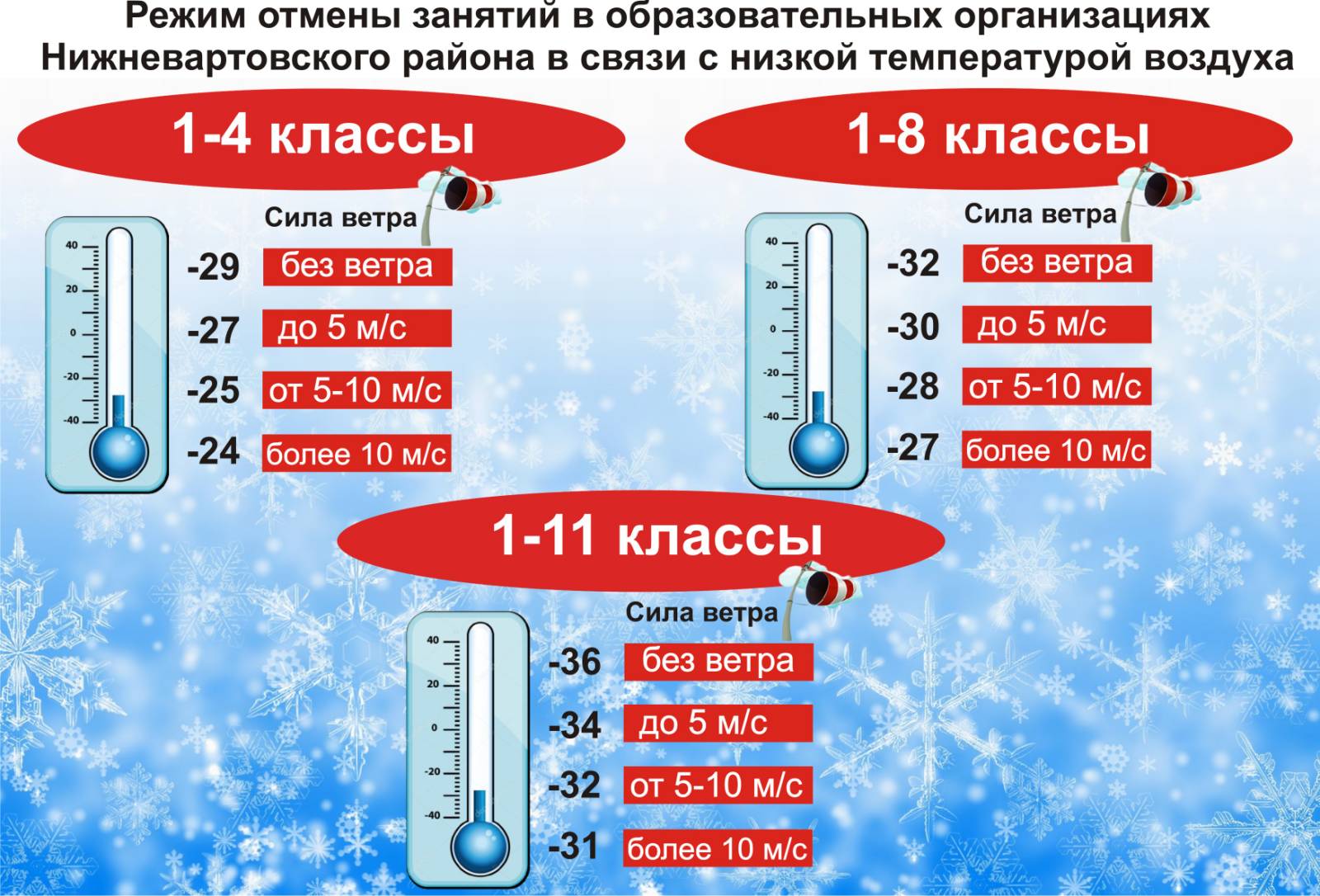 Картинка правила посещения школы