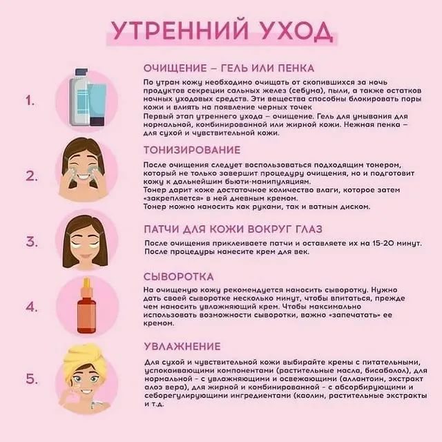 Особенности ухода за разными типами кожи - центр эстетической медицины