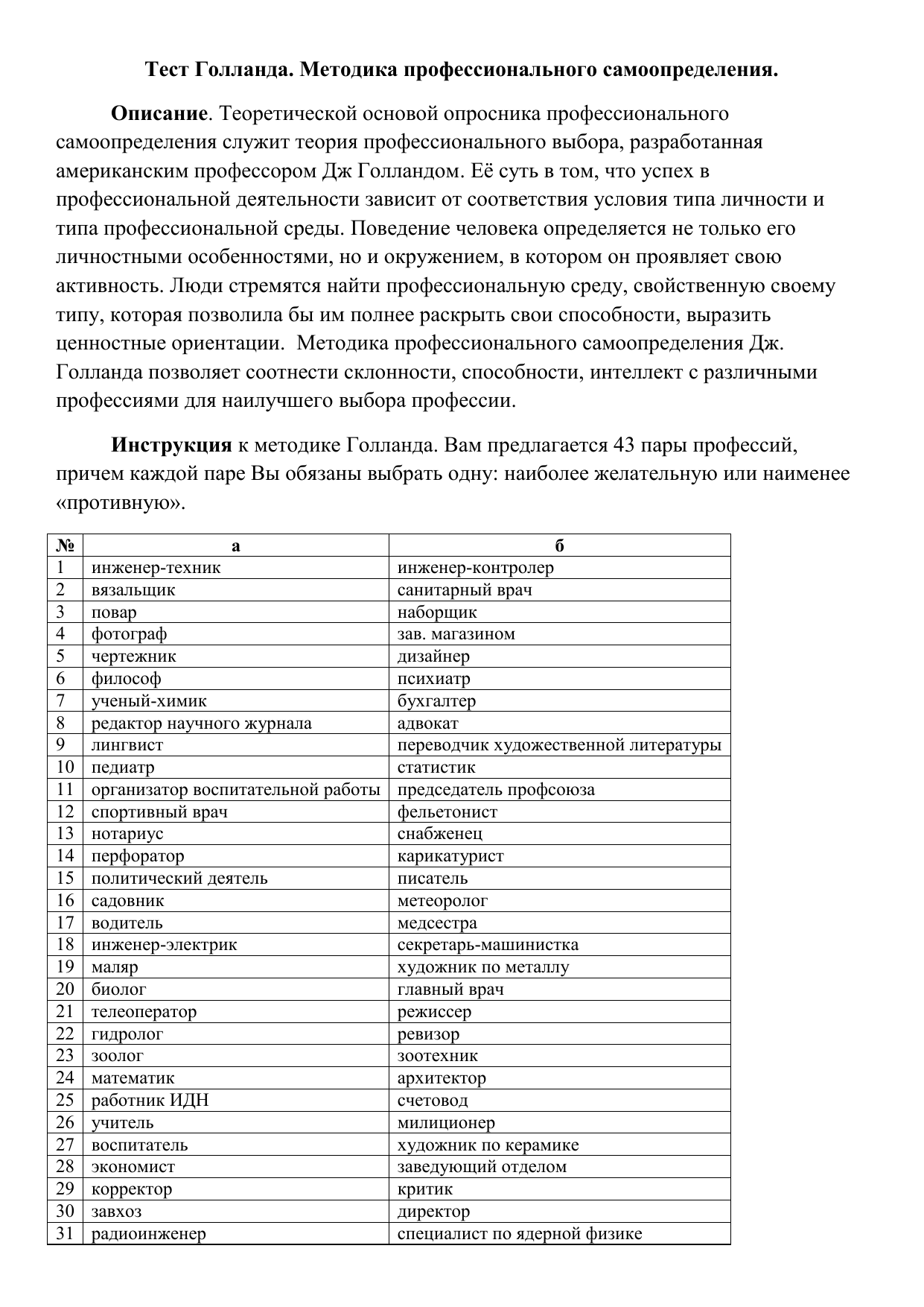 Опросник профессиональных предпочтений холланда