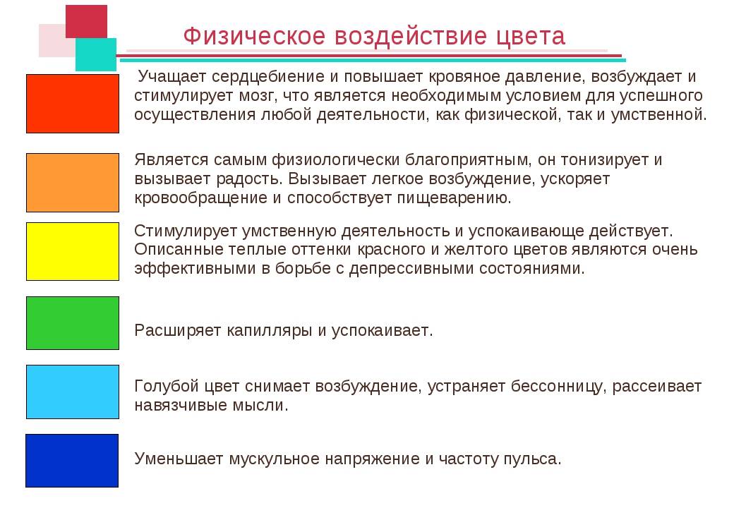 Проект влияние цвета на работоспособность школьников