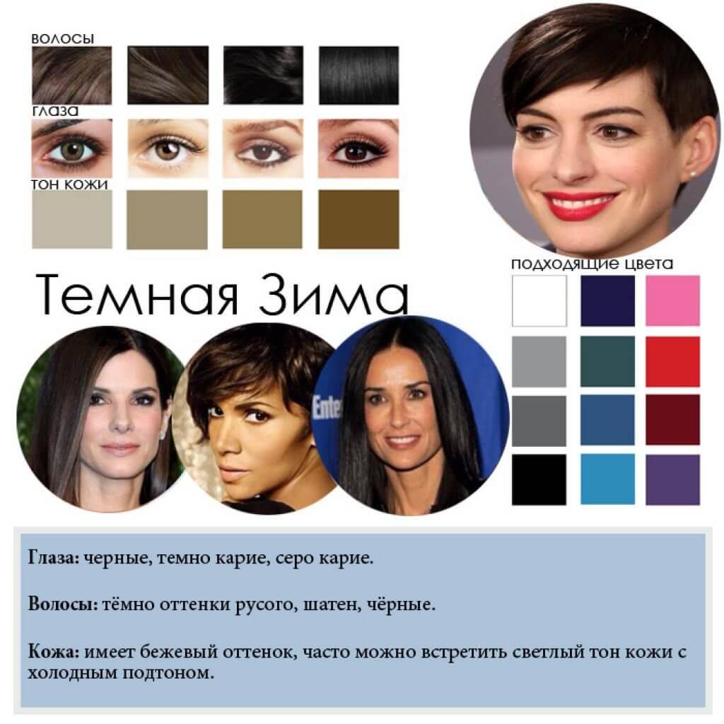 Особенности макияжа под красное платье: сочетания цветов и видео-инструкция