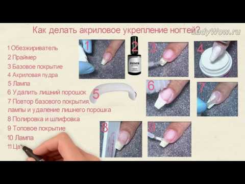 Косметика :: как использовать втирку для ногтей: пошаговая инструкция нанесения трендового покрытия