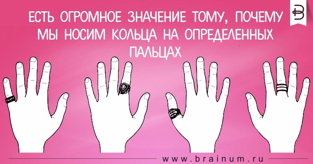 Значение кольца на большом пальце руки