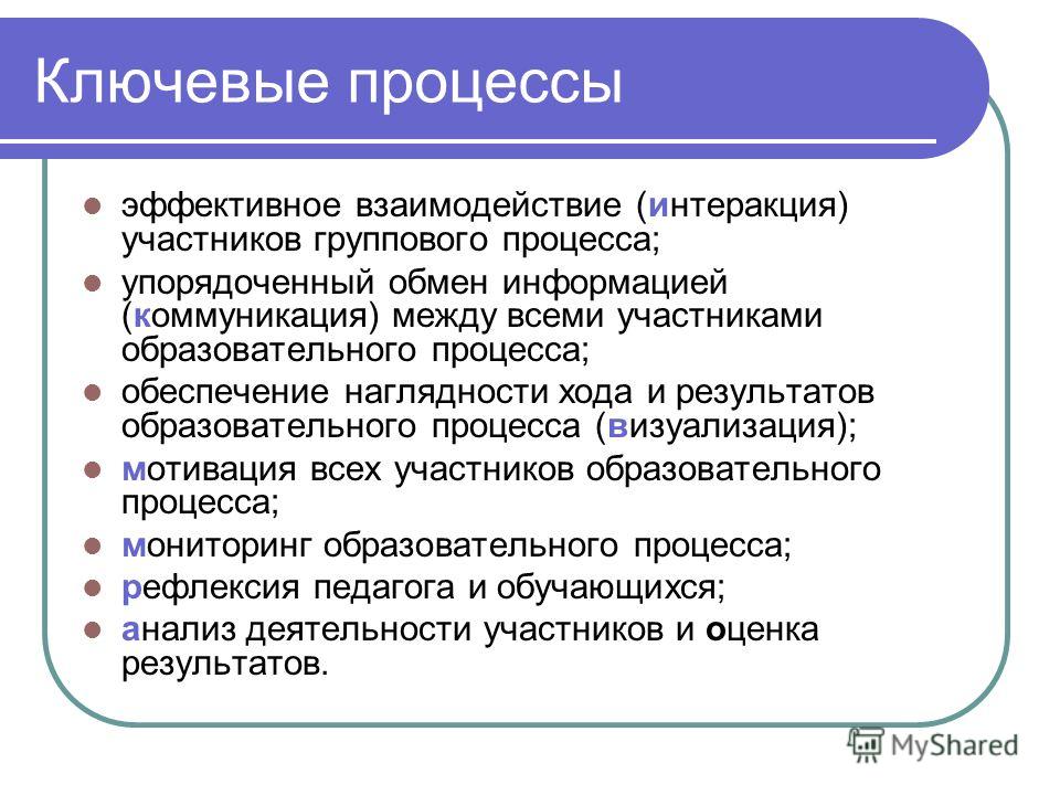 Интеракция. Интеракция, взаимодействие это. Интеракция и коммуникация. Интеракция участников образовательного процесса. Стадии группового процесса.