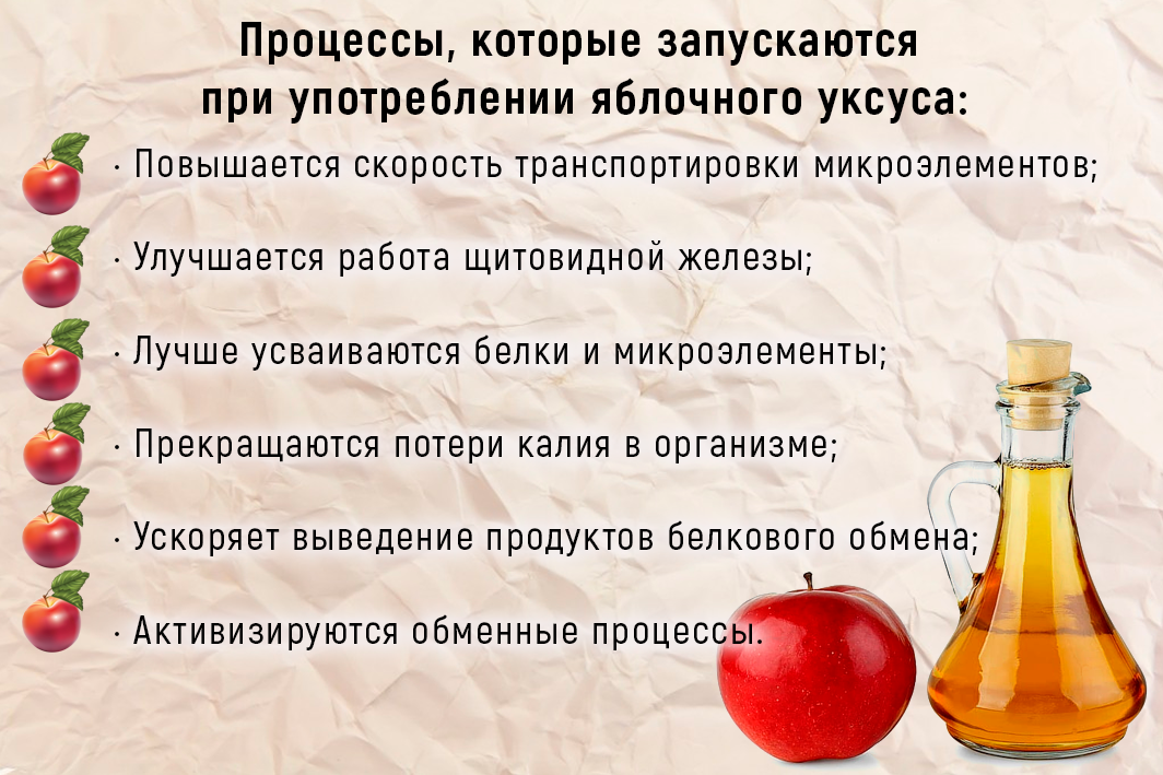 Что такое солевое обёртывание, и как сделать его дома от целлюлита по рецепту