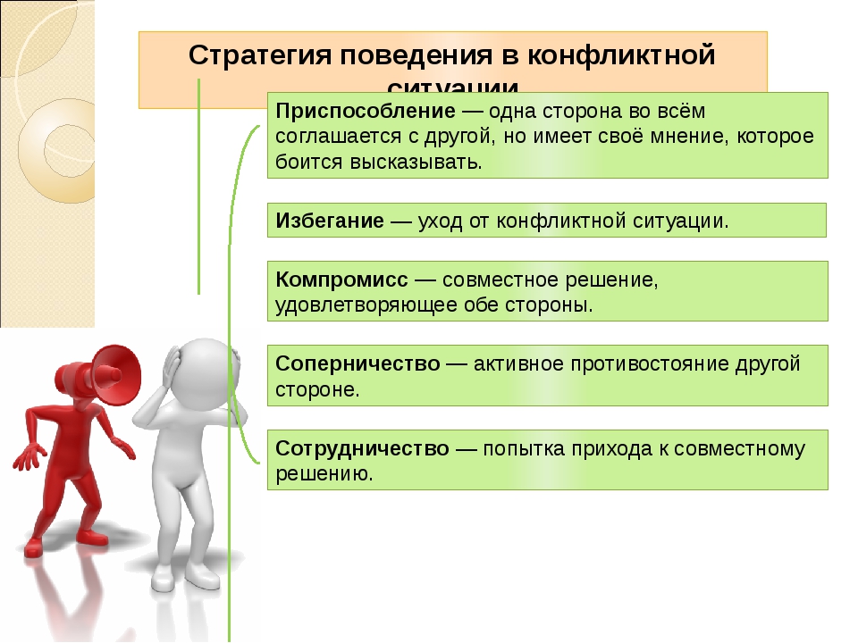 Картинки приспособление в конфликте