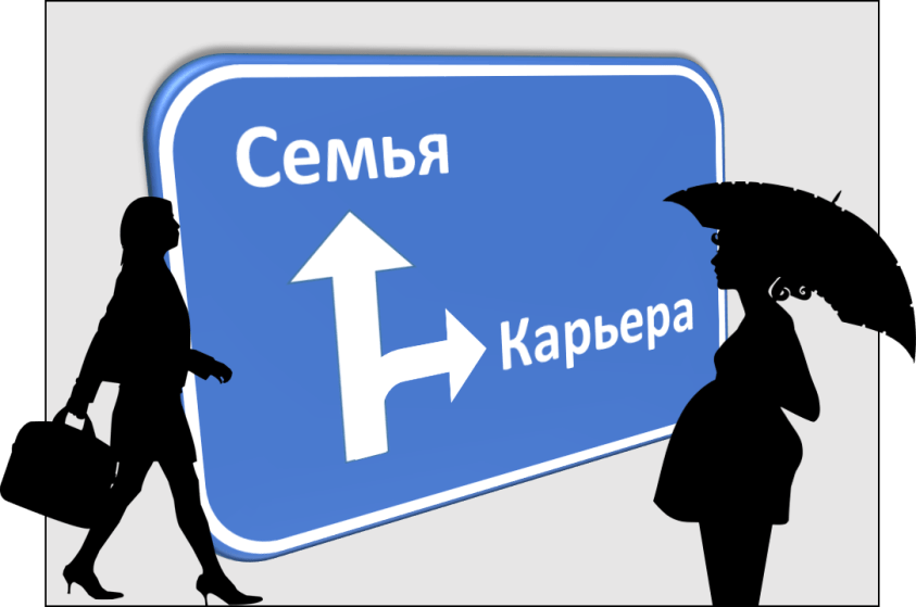 Презентация на тему семья или карьера