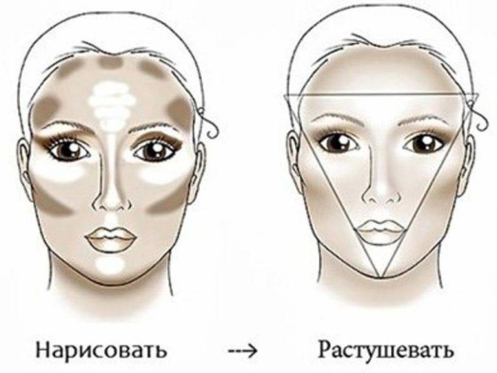 Макияж для овального лица: секреты нанесения, оттенки, варианты