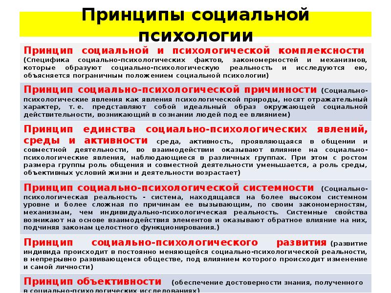 Что такое внутренняя и внешняя психическая реальность человека
