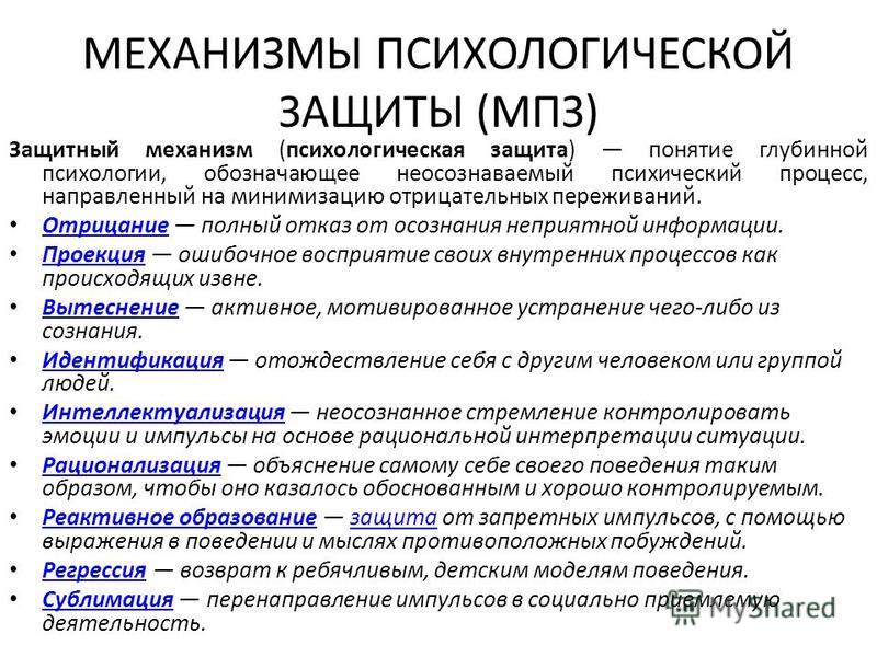 Механизмы психологической защиты презентация