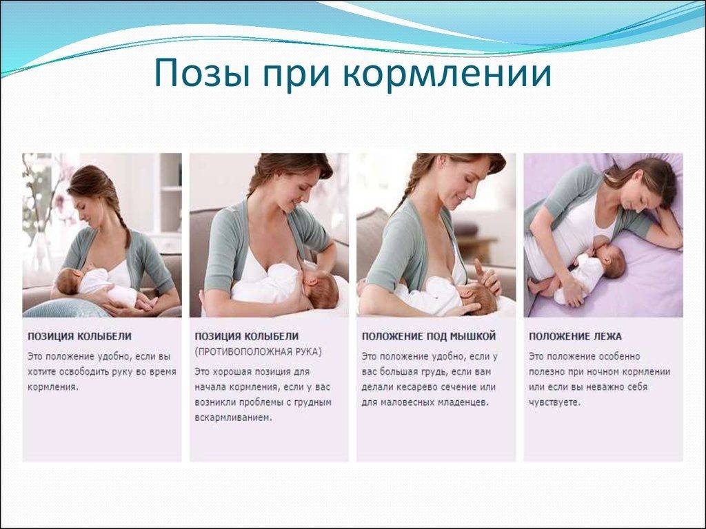 Трещины на сосках при кормлении грудью: причины, методы лечения и профилактики для кормящих мам