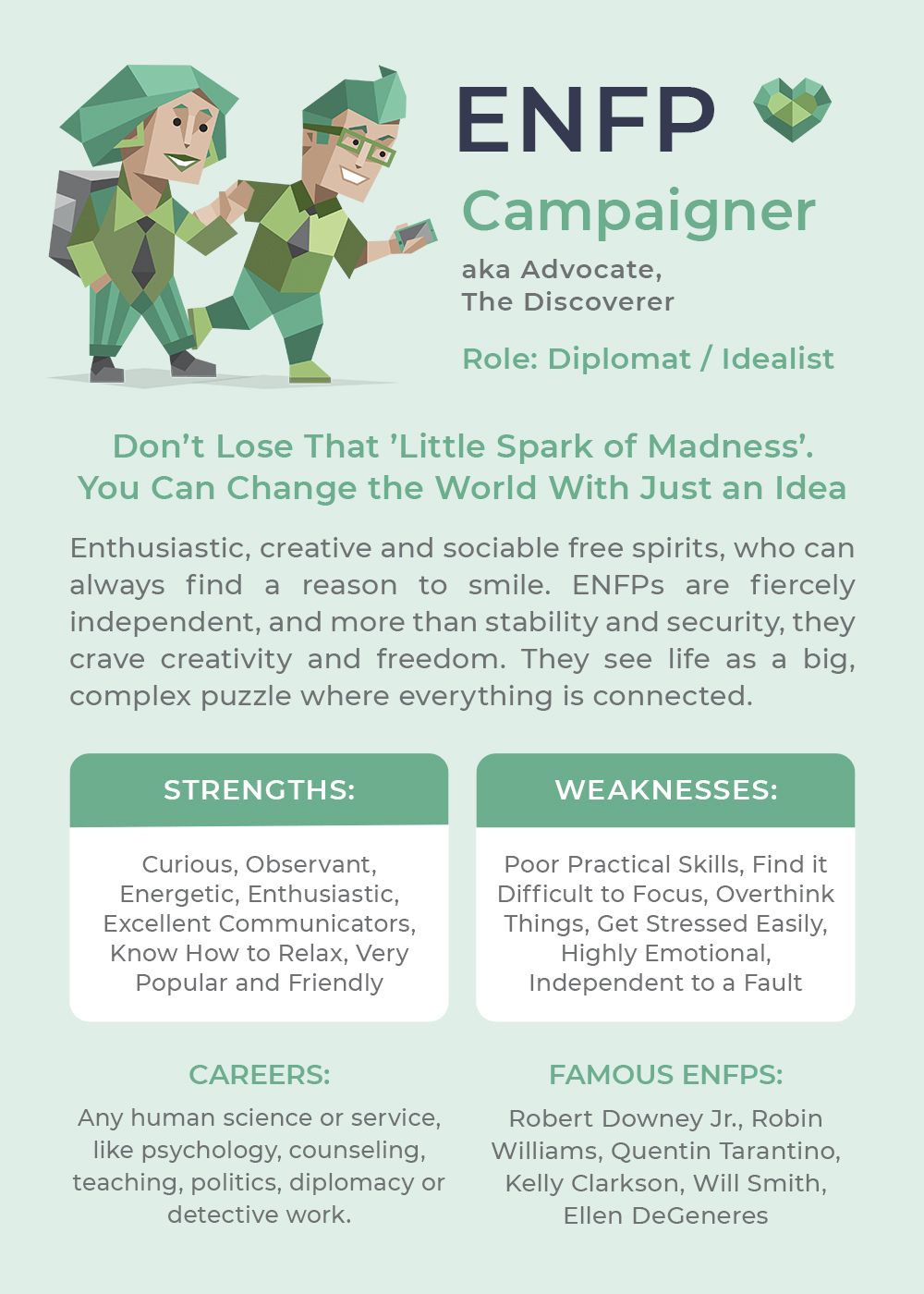 Личность «борец» (enfp-a / enfp-t)
        
        | 16personalities