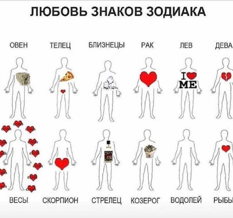 Типы кожи: оценка типа и состояния кожи