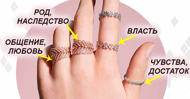 Как носить кольца на пальцах женщине и что означает